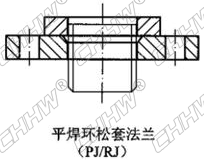 平焊環(huán)松套法蘭